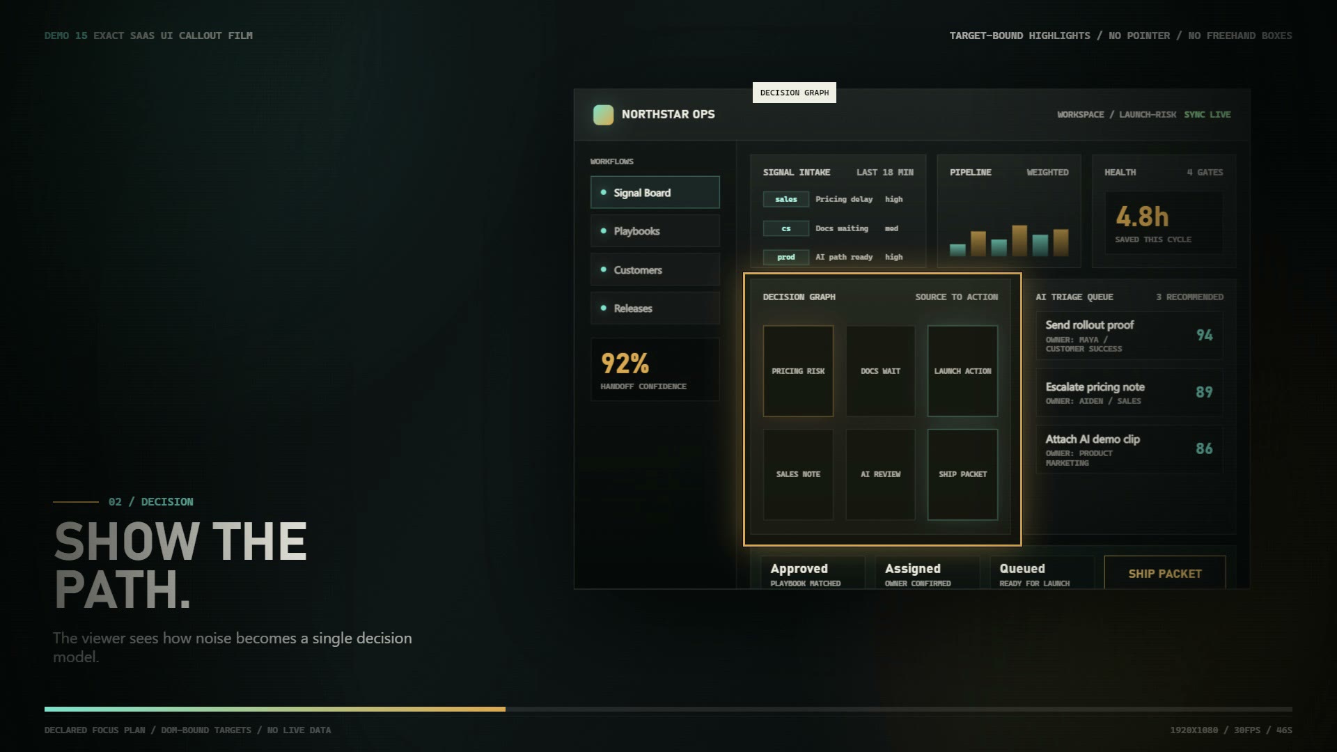 SaaS UI Demo